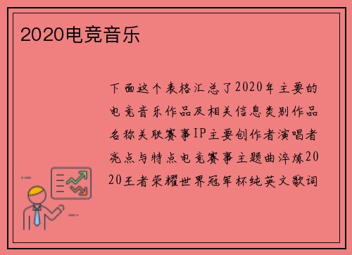 2020电竞音乐